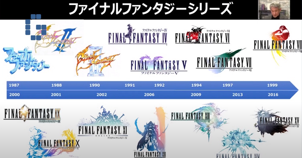 Final Fantasy games in order, Release and FF story timeline