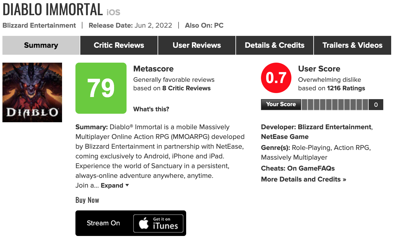 Diablo Immortal faces a backlash as Metacritic user score drops to